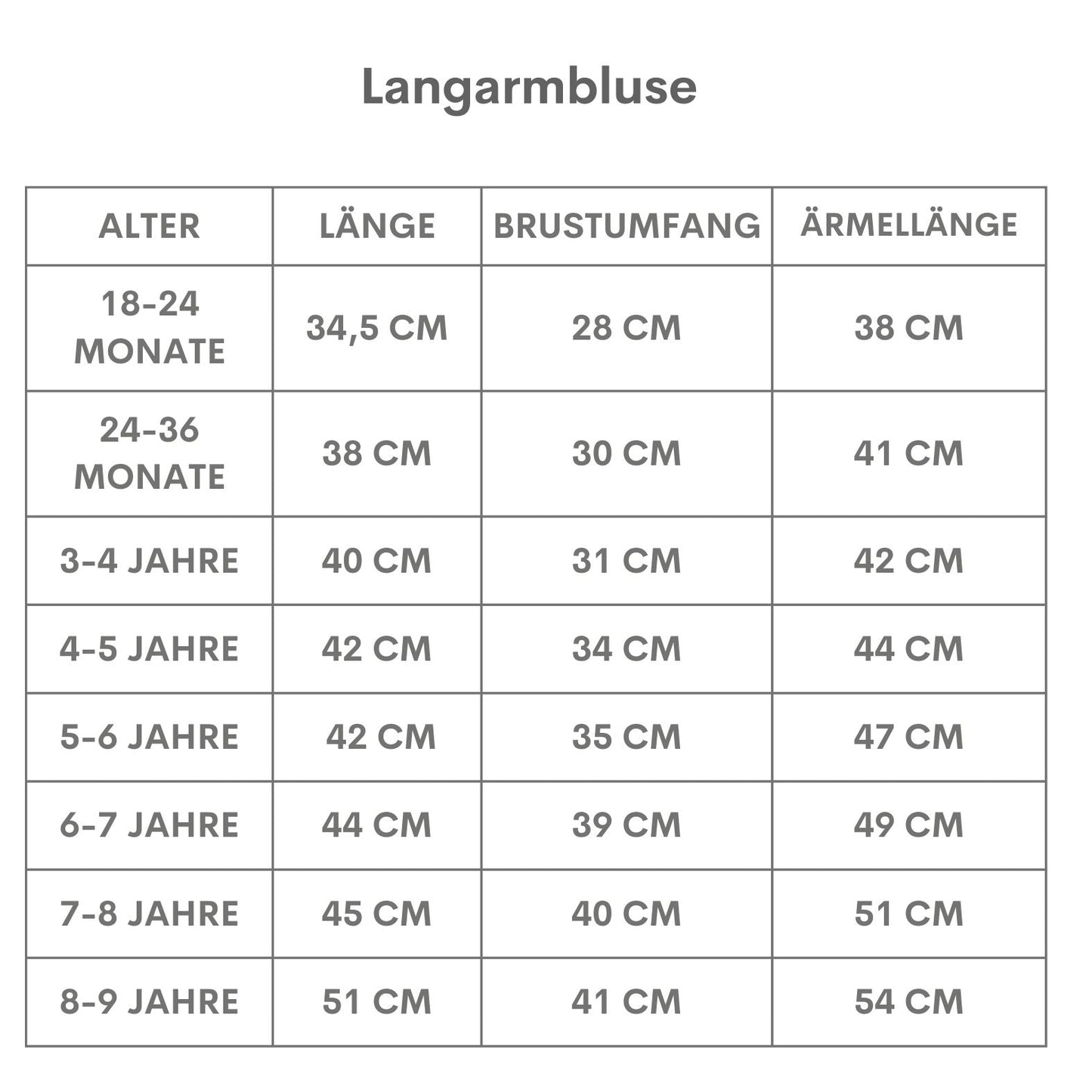 Weißes Langarmshirt mit Spitzendetails am Kragen und an den Ärmelenden