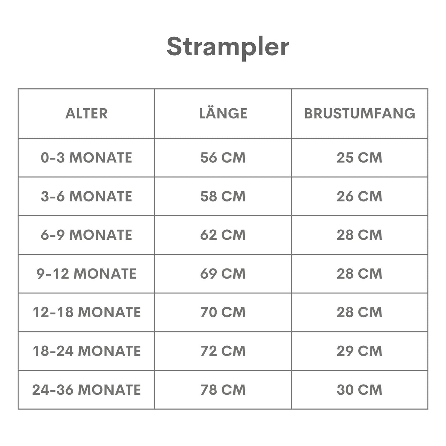 Strampler in senfgelb - langärmlig - mit Blumenmuster am Kragen und Druckknöpfen